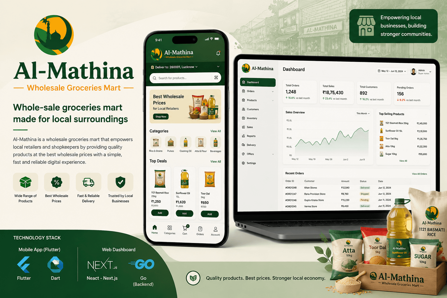 Al-Madhina B2B Wholesale App